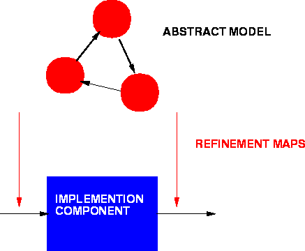 figure222