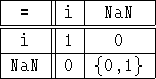 tabular529